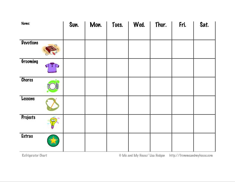 Control Chart For Refrigerator